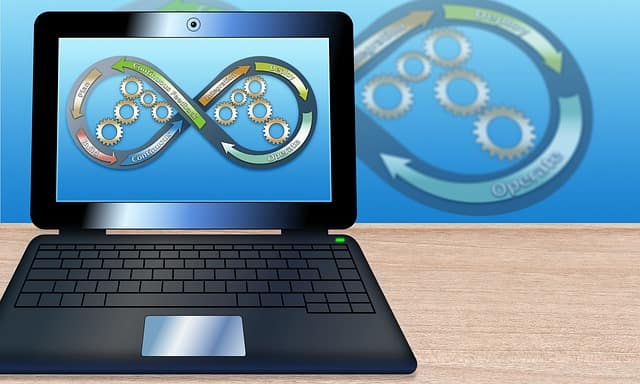 Website Online Conversion