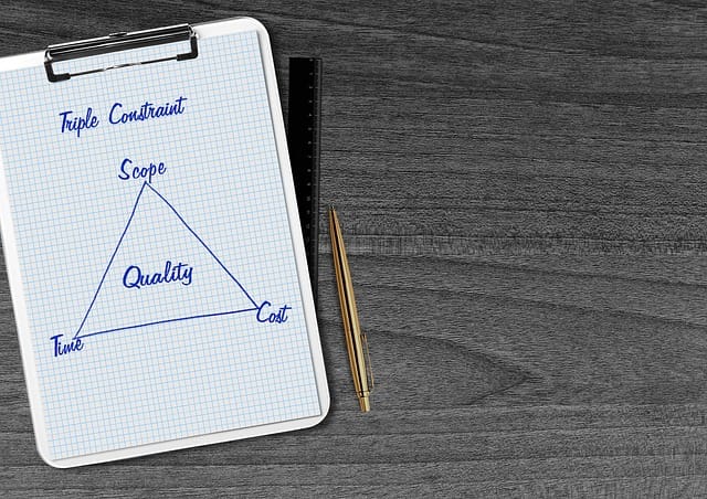 Series 3: CAPM Latest Exam Questions And Answers